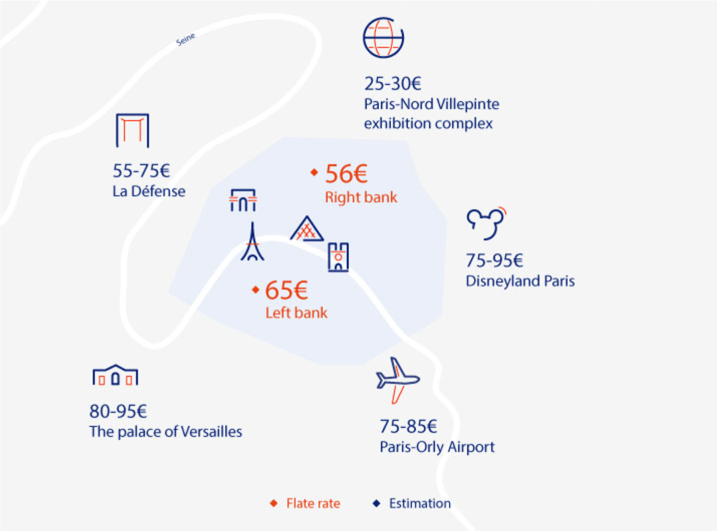 precio taxi aeropuerto paris
