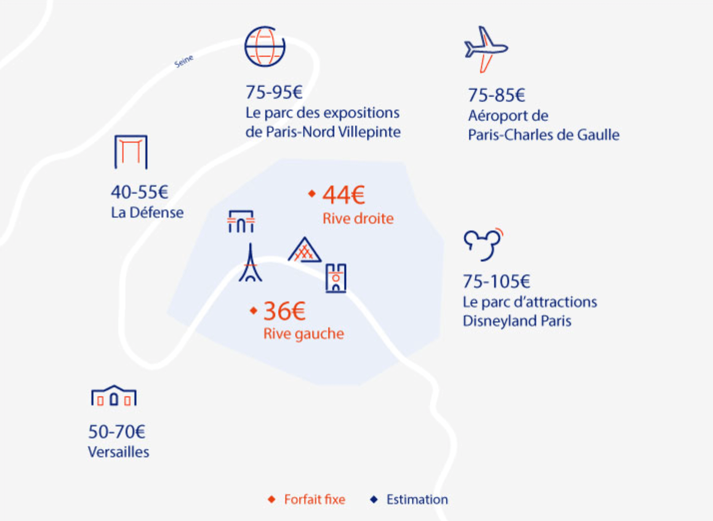 como llegar a parís desde el aeropuerto de orly